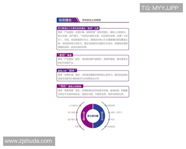 姚明商业帝国的成功之道与多元化投资策略解析 姚明商业帝国的成功之道与多元化投资策略解析