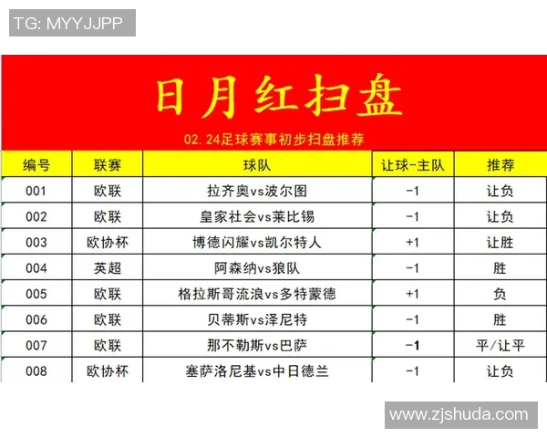 欧联杯精彩对决莱比锡逆转那不勒斯全场沸腾战术解析