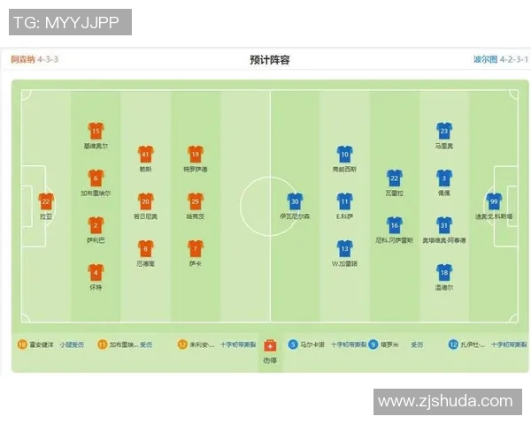 国王杯焦点战波尔图与阿森纳激战成平乌龙球瞬间引发全场热议