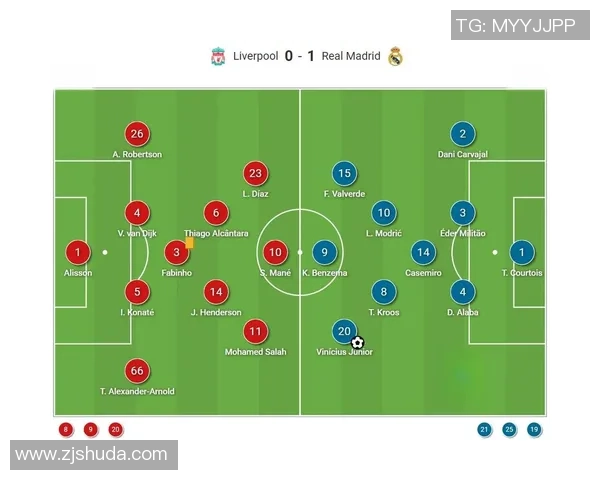 德甲激战曼联逆转本菲卡补时绝杀引爆全场激情数据分析揭秘 德甲激战曼联逆转本菲卡补时绝杀引爆全场激情数据分析揭秘