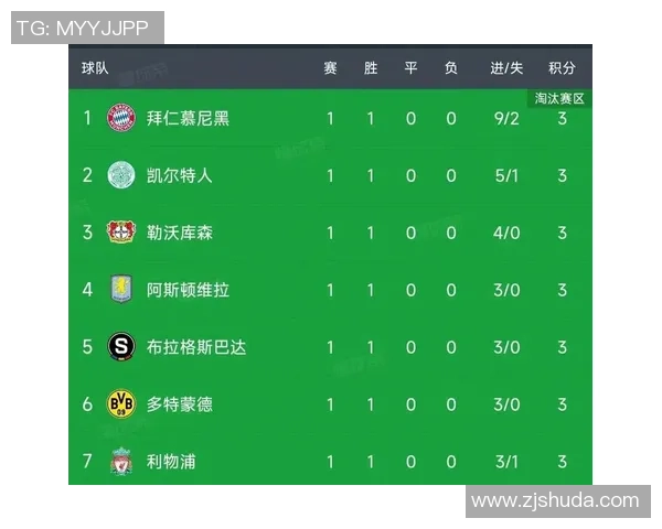 欧联杯精彩对决那不勒斯与马竞战成平局战术解析与绝杀时刻回顾