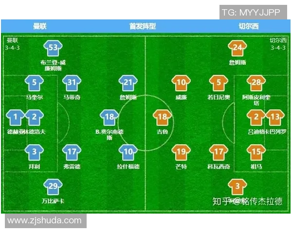 足总杯精彩对决切尔西逆转曼联神扑成比赛转折点战术解析 足总杯精彩对决切尔西逆转曼联神扑成比赛转折点战术解析